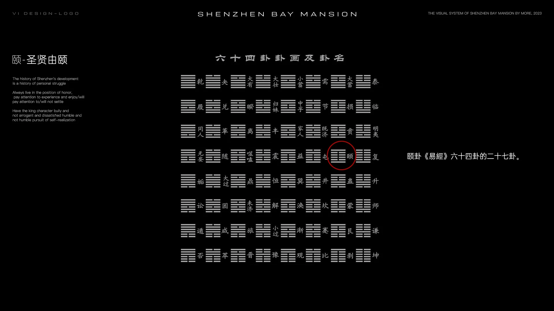 中海·深湾颐府内页作品 · Slide 06