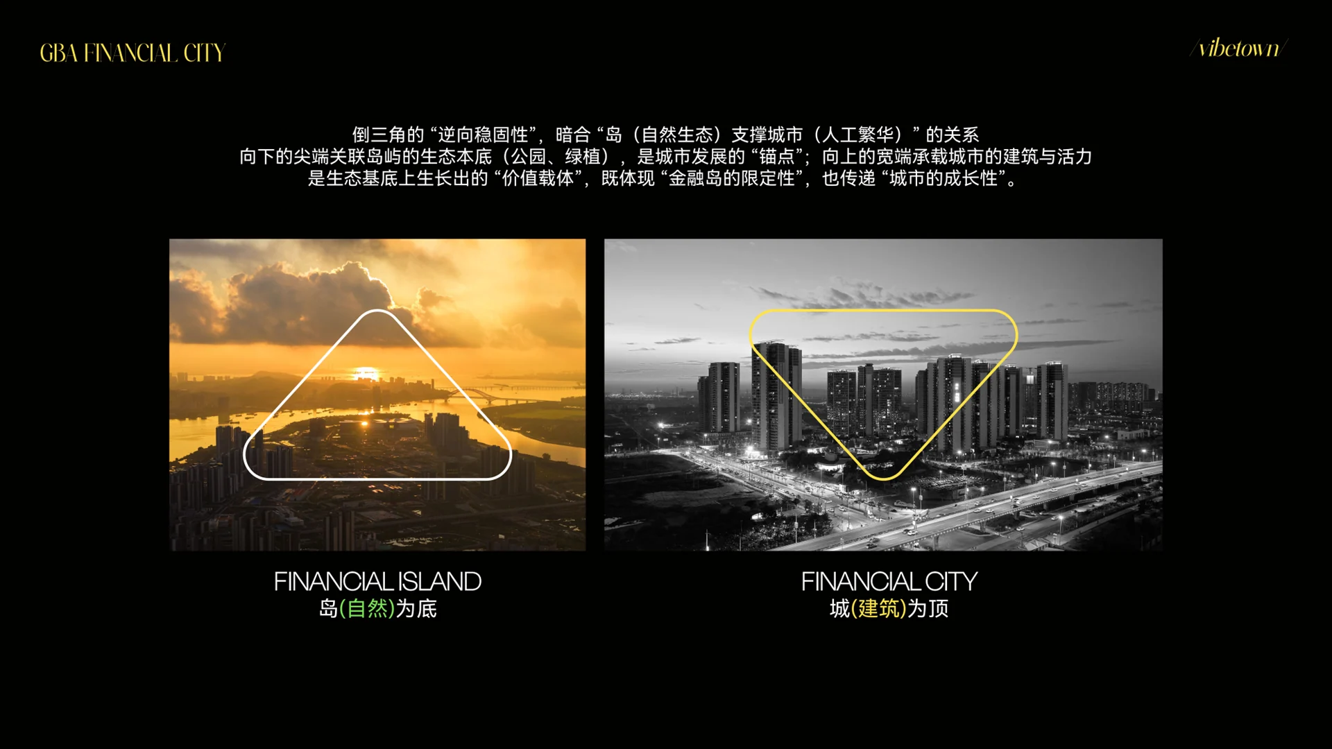 能建金融城稿件(2026内页完整作品) · Slide 07