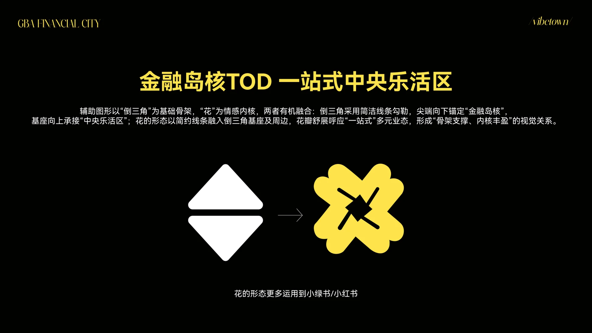 能建金融城稿件(2026内页完整作品) · Slide 14